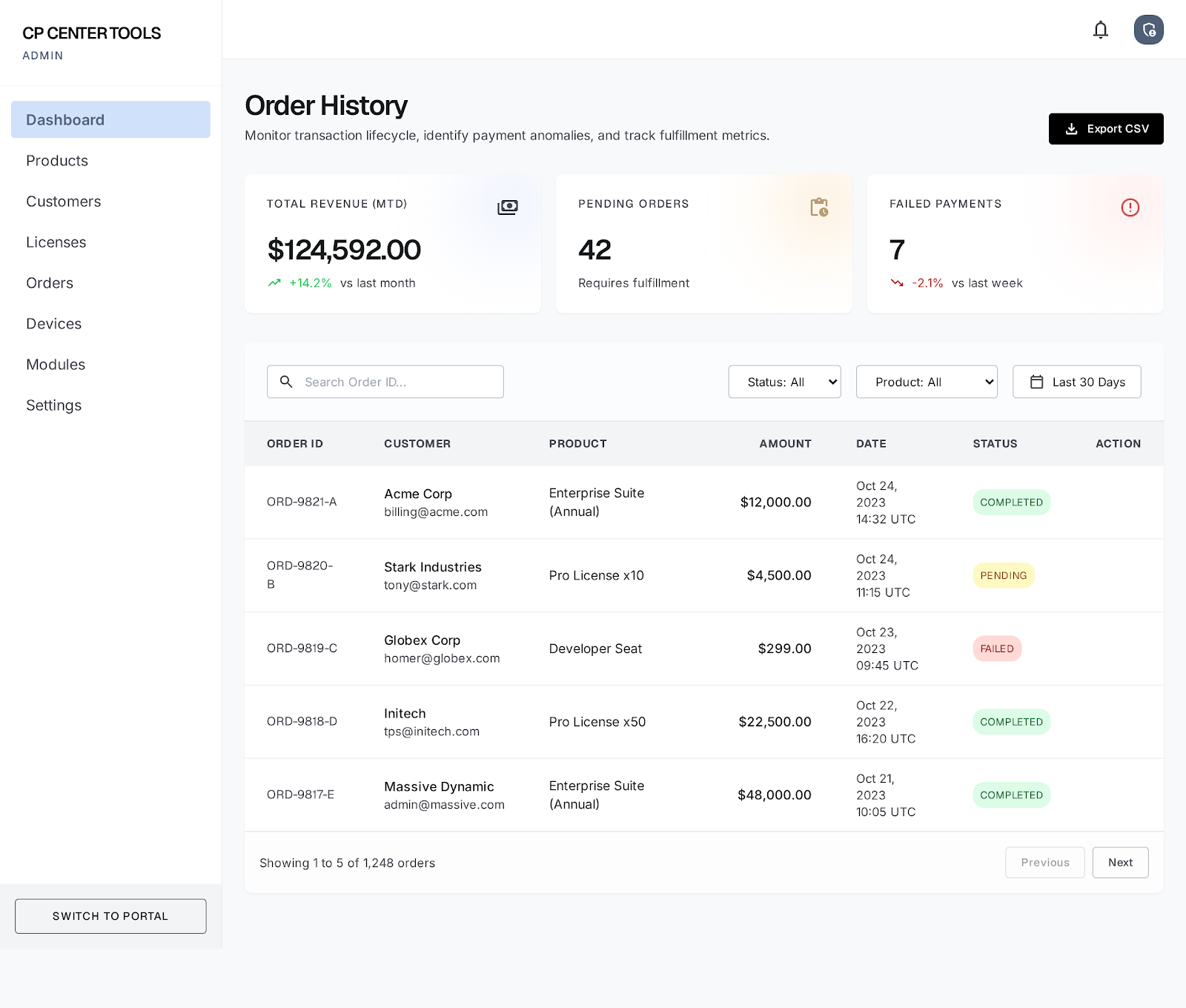 fig. iv — the ledger room · orders · qris proof workflow