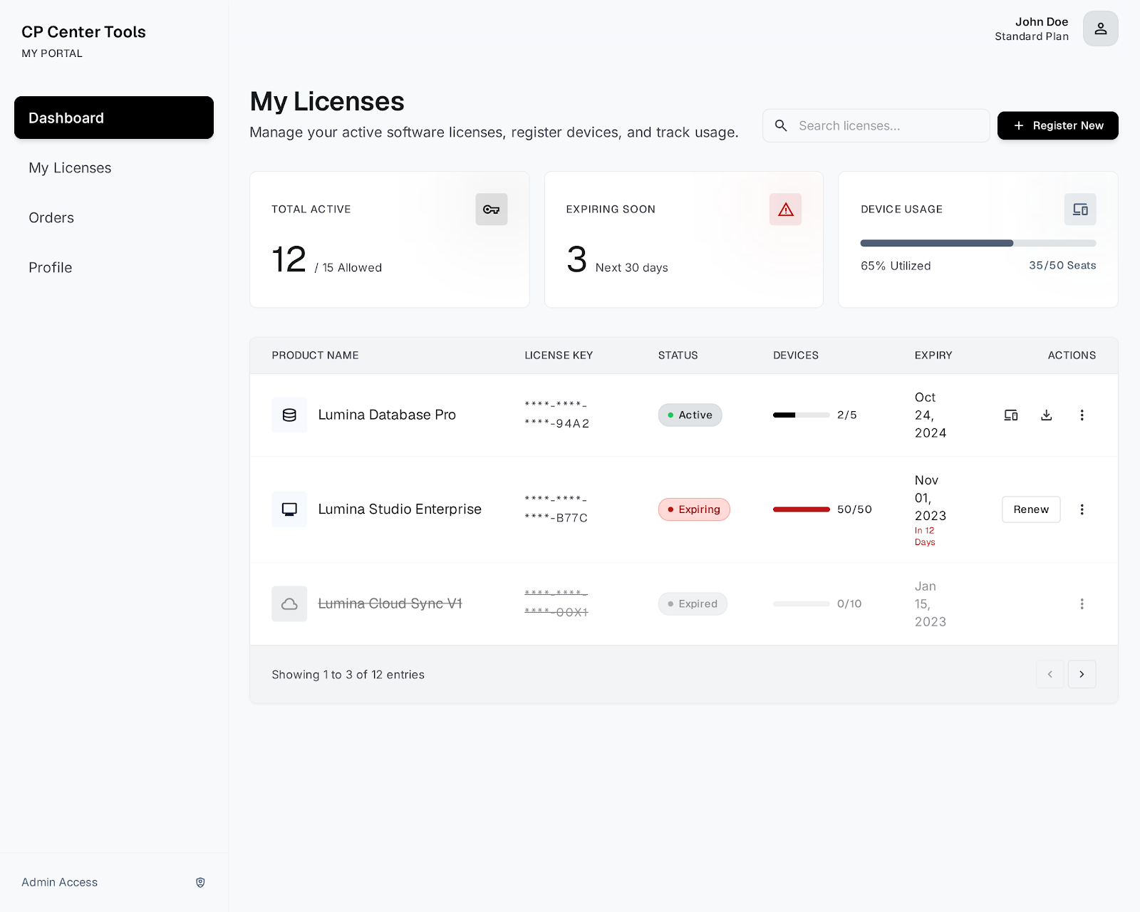 fig. v — the buyer side · portal · my licenses