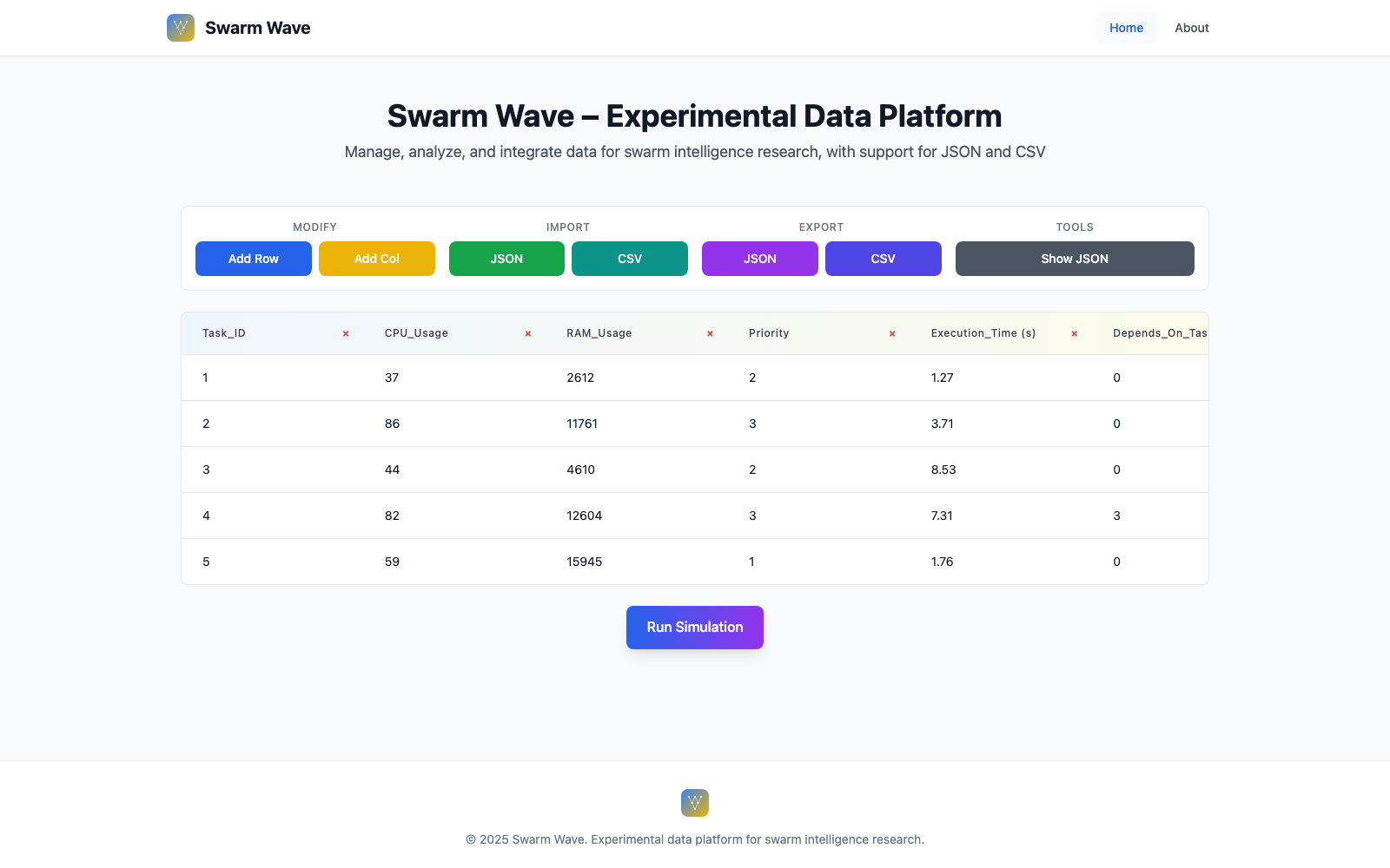 fig. ii — the experiment floor · live dataset workspace